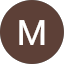 Mindspring Avatar
